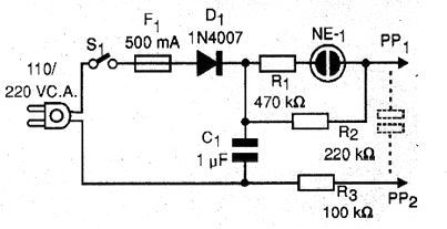 Figura 1 - Diagrama de la prueba de aislamiento.
