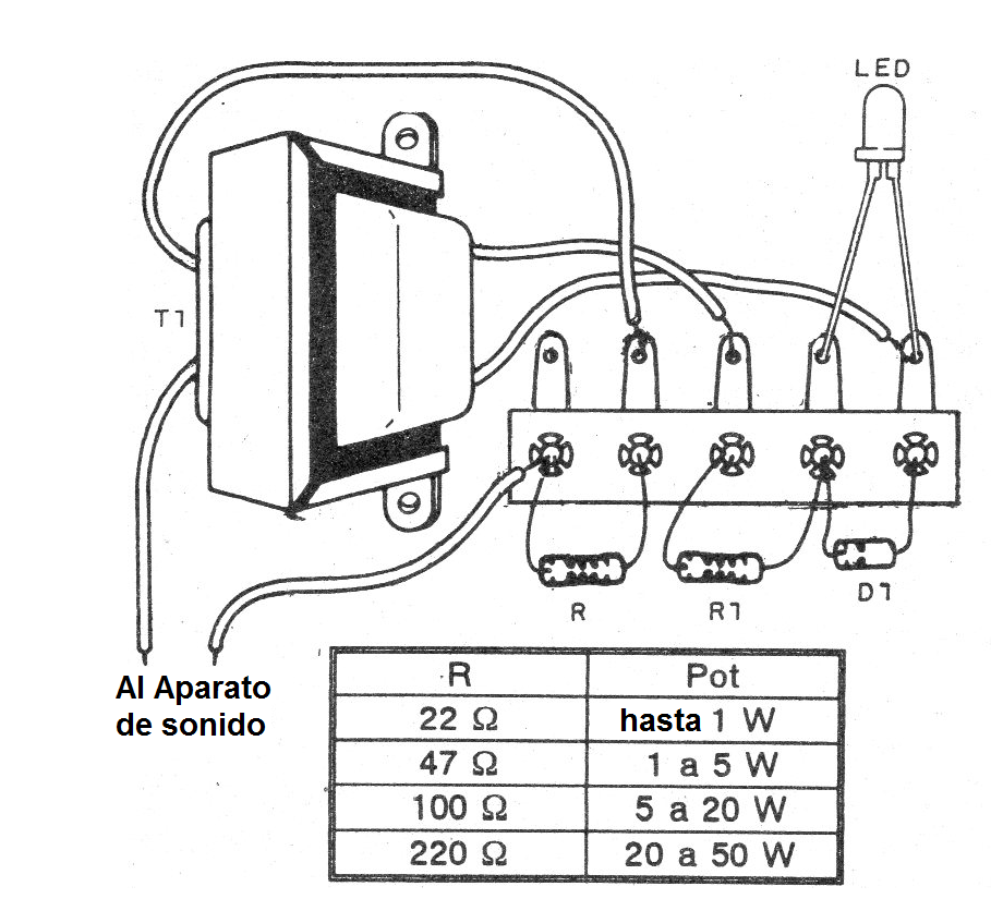 Figura 2 - Montaje en puente de terminales
Figura 2 - Montaje en puente de terminales