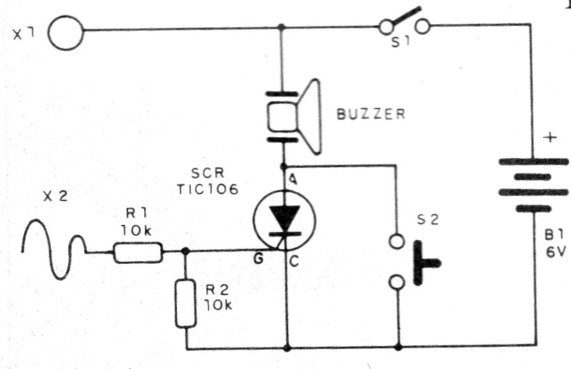 Figura 1 - Diagrama completo del nervio-prueba
Figura 1 - Diagrama completo del nervio-prueba