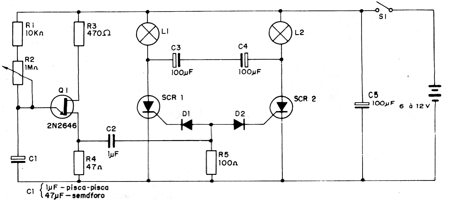 Figura 1 - Diagrama completo del indicador
Figura 1 - Diagrama completo del indicador