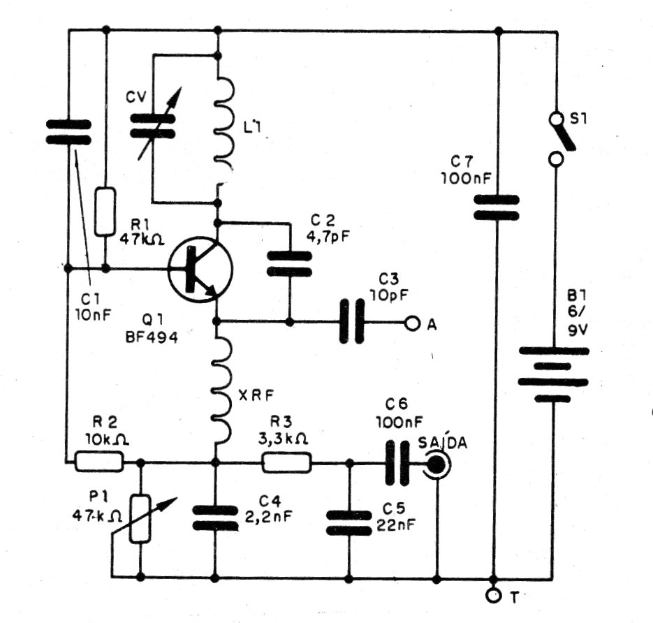 Figura 1 - Diagrama del sintonizador
Figura 1 - Diagrama del sintonizador