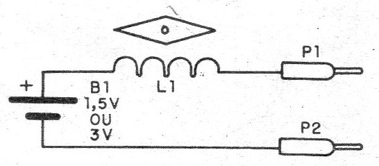Figura 1 - Diagrama del probador
