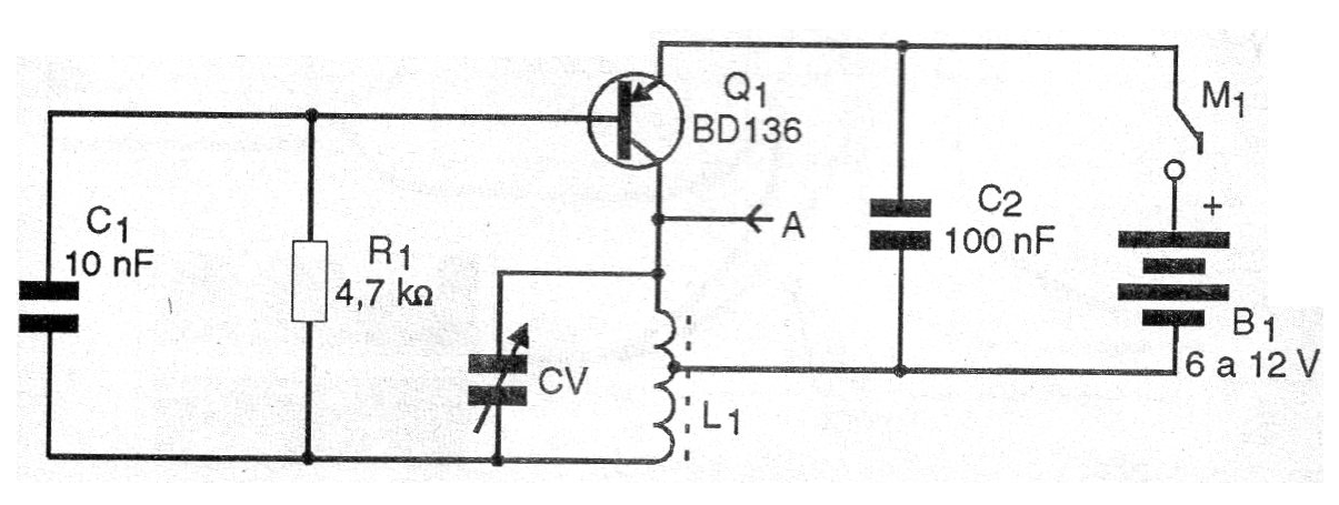 Figura 1 - Diagrama del transmisor
Figura 1 - Diagrama del transmisor