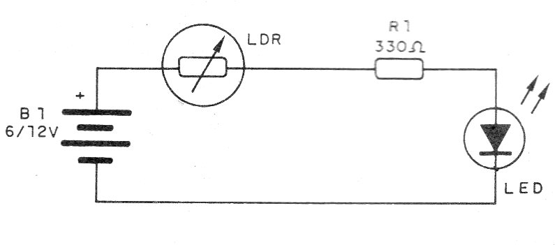 Figura 1 - Diagrama del proyecto para verificar el funcionamiento del LED
Figura 1 - Diagrama del proyecto para verificar el funcionamiento del LED