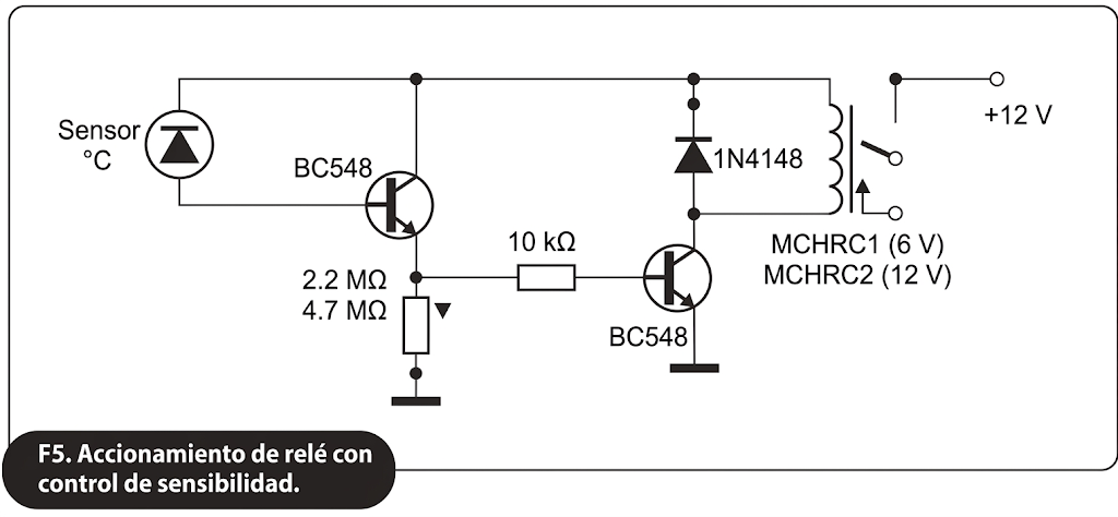 Fig. 5. Activamiento de relé con control de sensibilidad. Fig. 5. Activamiento de relé con control de sensibilidad.