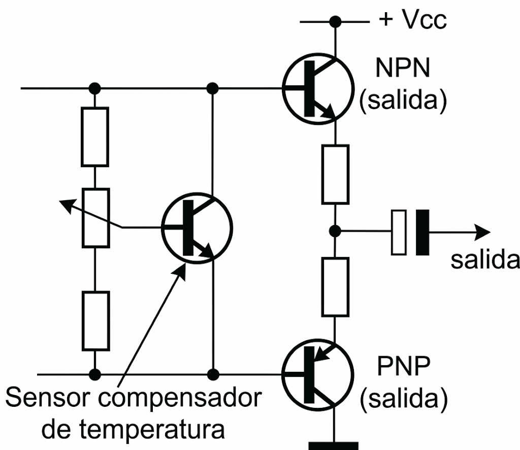 Fig. 13. Transmisor sensor estabilizado térmicamente una salida de audio. Fig. 13. Transmisor sensor estabilizado térmicamente una salida de audio.