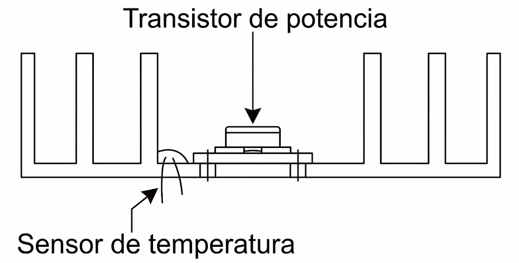 Fig. 14. Transistor sensor montado en un disipador. Fig. 14. Transistor sensor montado en un disipador.