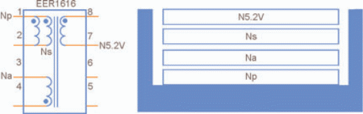 Fig. 2. Esquema esquemático del transformador. Fig. 2. Esquema esquemático del transformador.