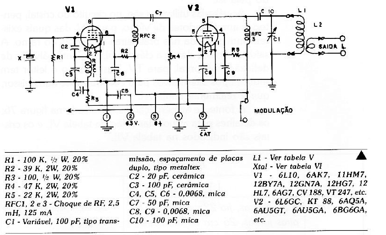 Figura 1 - Transmisor simple para operación en onda.
Figura 1 - Transmisor simple para operación en onda.