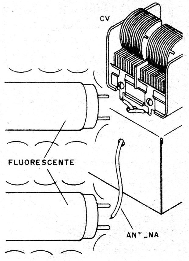    Figura 8 - Ascendiendo de una lámpara fluorescente
